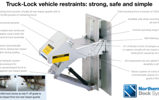 Truck-Lock vehicle restraints
