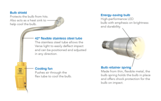 Features of the LED Versa dock light