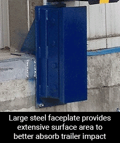 Steel-face-dock-bumper-plate-animation Steel face dock bumpers: Large steel faceplate provides extensive surface area to better absorb trailer impact.