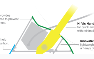 Features of the Vector Chock