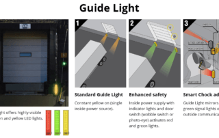 Model: Guide Light