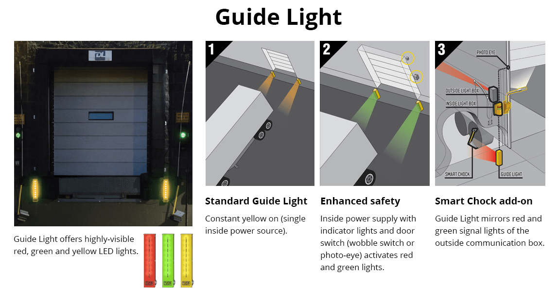 guide-light-features Model: Guide Light