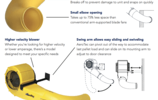 AeroTec truck fan and air replacement system features