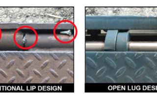 Unique open lug design by Nordock eliminates pinch points