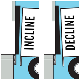 Incline and decline approach