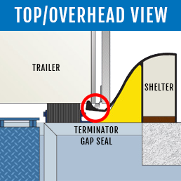 Terminator gap seal