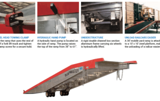 Model: Mobile yard ramp