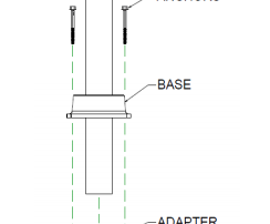 Rebounding bollard diagram