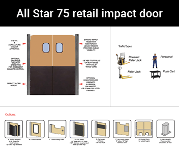Model: All Star 75 retail impact door