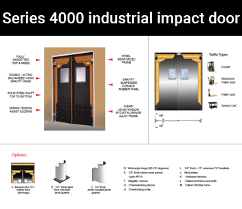 Model: Series 4000 industrial impact door