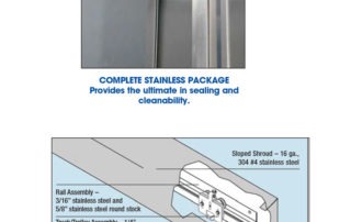 Features in both Marathon 255 and 265 fire doors