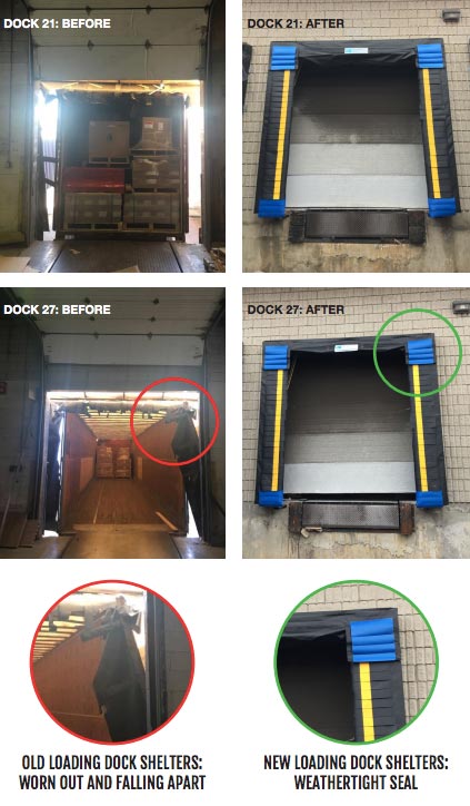 Before worn out dock seal and after weather tight dock seals installed