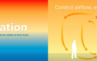 EcoAir Stratification diagram