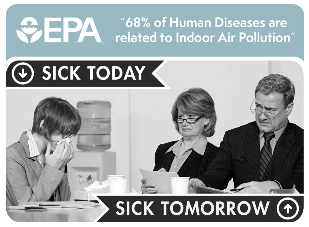 Woman sneezes with "Sick Today" above her while two coworkers stare with a look of disgust with "Sick Tomorrow" below them