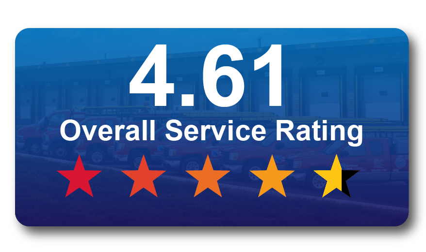 4.61 out of 5 Overall Service Rating