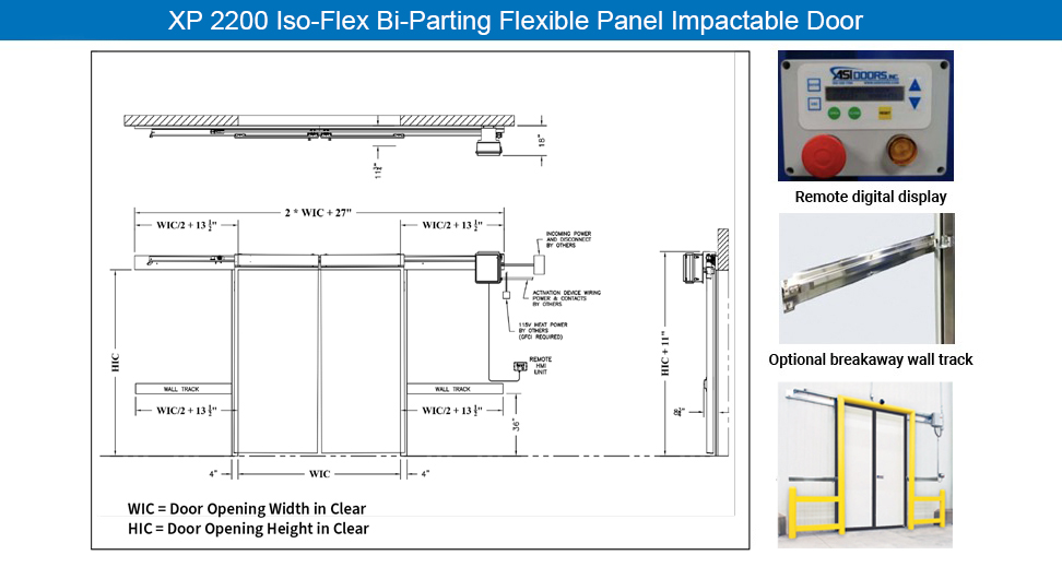 CP 220 Iso-Flex Bi-Parting flexible panel impactable door breakaway wall track
