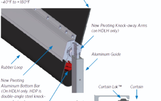 low headroom parking garage door curtain system