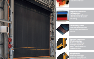 RR1500 Tough Rubber Door Features