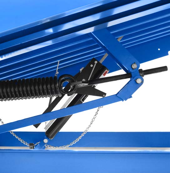 Blue Giant Mechanical Dock Leveler Hold Down System