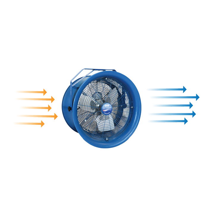 High velocity fan cooling from side