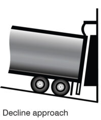 decline approach rain shroud dock canopy foam wiper blade curtain wipes top of trailer